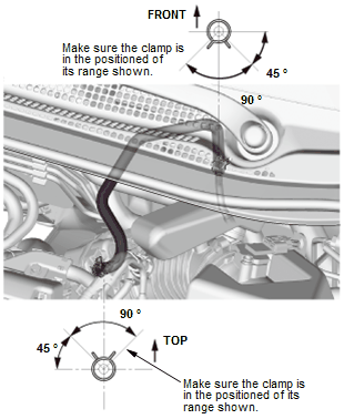 Fuel and Emissions - Testing & Troubleshooting